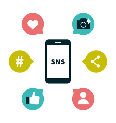 ソーシャルネットワーク制作サービス